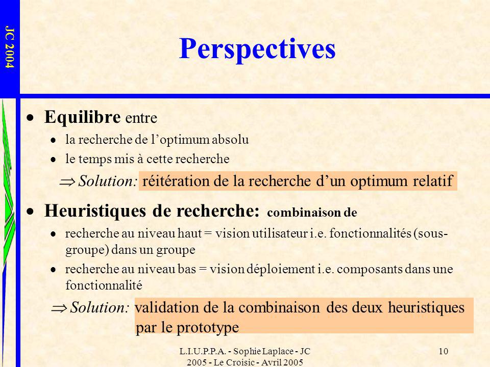 Perspectives Equilibre entre Heuristiques de recherche: combinaison de