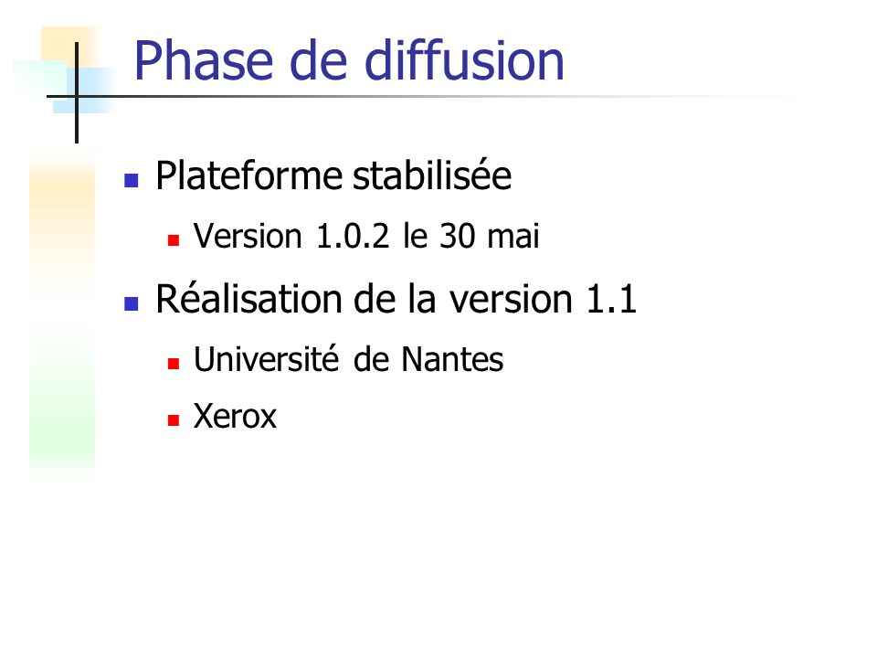 Phase de diffusion Plateforme stabilisée Réalisation de la version 1.1
