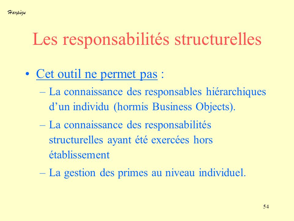 Les responsabilités structurelles