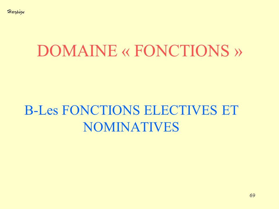 B-Les FONCTIONS ELECTIVES ET NOMINATIVES