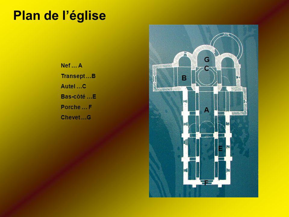 Plan de l’église G C B A E F Nef … A Transept …B Autel …C Bas-côté …E