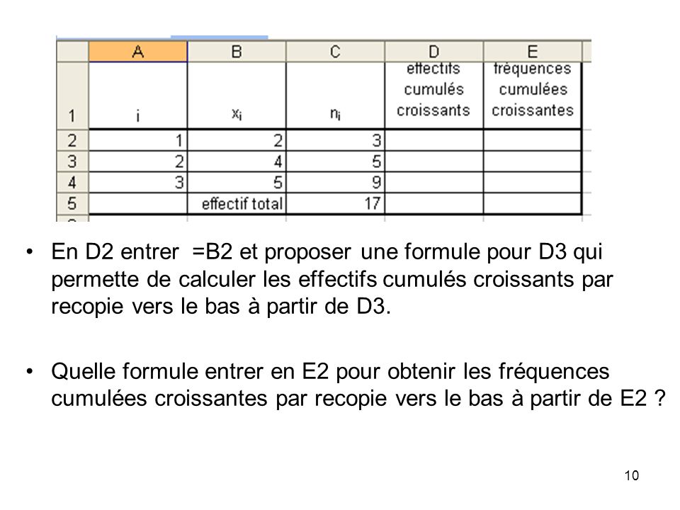 En D2 entrer =B2 et proposer une formule pour D3 qui permette de calculer les effectifs cumulés croissants par recopie vers le bas à partir de D3.