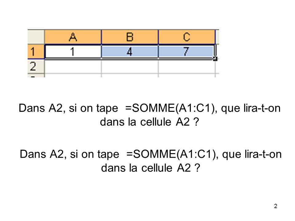 Dans A2, si on tape =SOMME(A1:C1), que lira-t-on dans la cellule A2