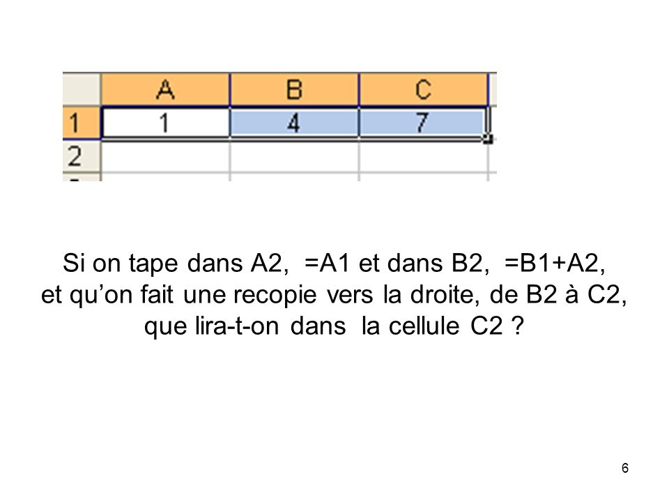 Si on tape dans A2, =A1 et dans B2, =B1+A2, et qu’on fait une recopie vers la droite, de B2 à C2, que lira-t-on dans la cellule C2