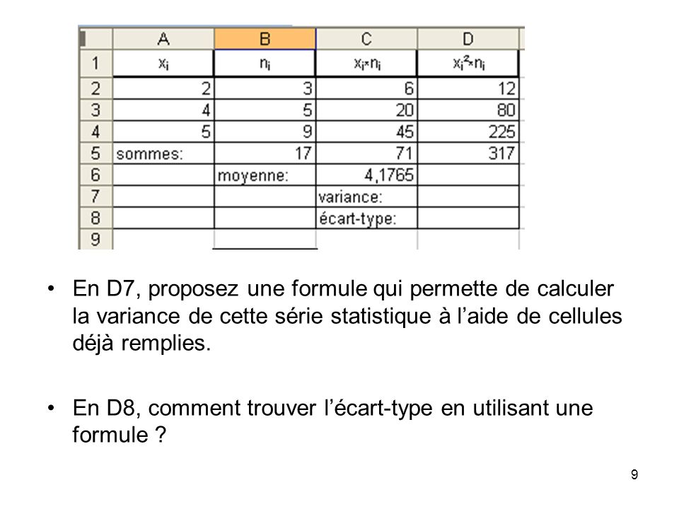 En D7, proposez une formule qui permette de calculer la variance de cette série statistique à l’aide de cellules déjà remplies.