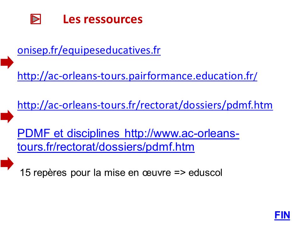 Les ressources onisep.fr/equipeseducatives.fr