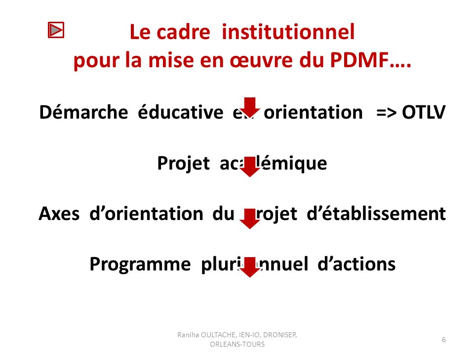 Le cadre institutionnel pour la mise en œuvre du PDMF….