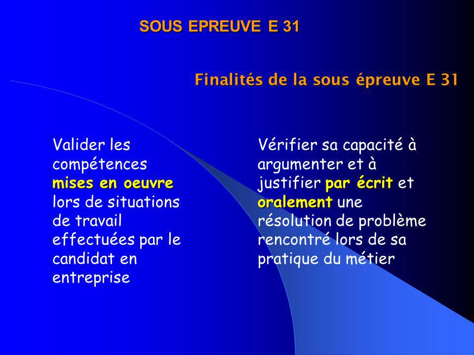 SOUS EPREUVE E 31 Finalités de la sous épreuve E 31.