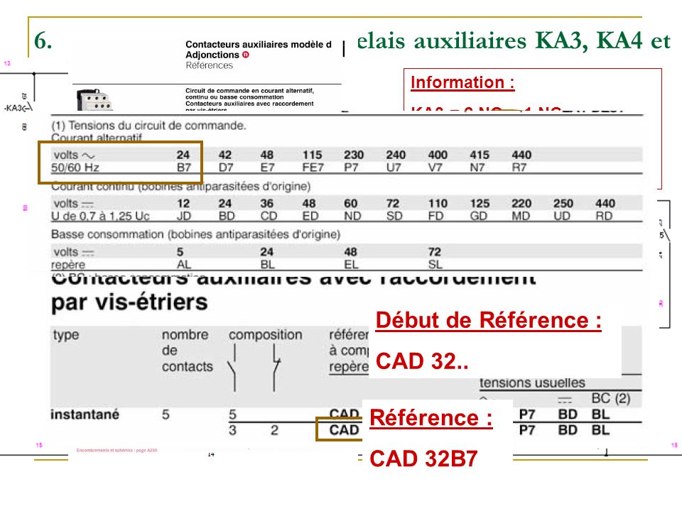Effectuez le choix des relais auxiliaires KA3, KA4 et KA5 (raccordement par vis-étrier).