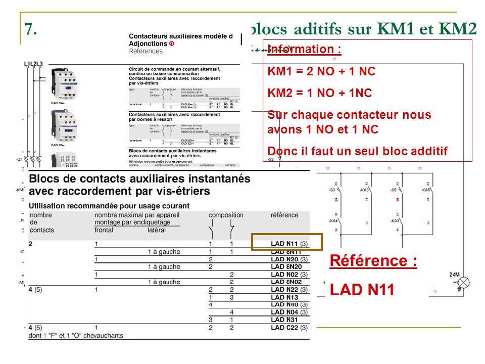 Effectuez le choix des blocs aditifs sur KM1 et KM2 (raccordement par vis-étrier).