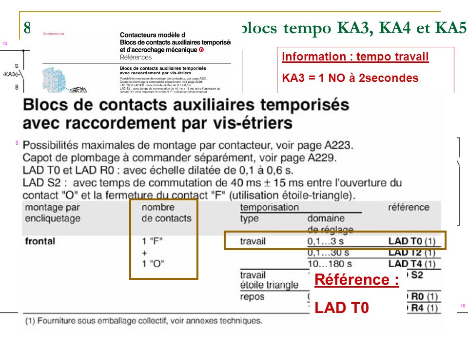 Effectuez le choix des blocs tempo KA3, KA4 et KA5 (raccordement par vis-étrier).