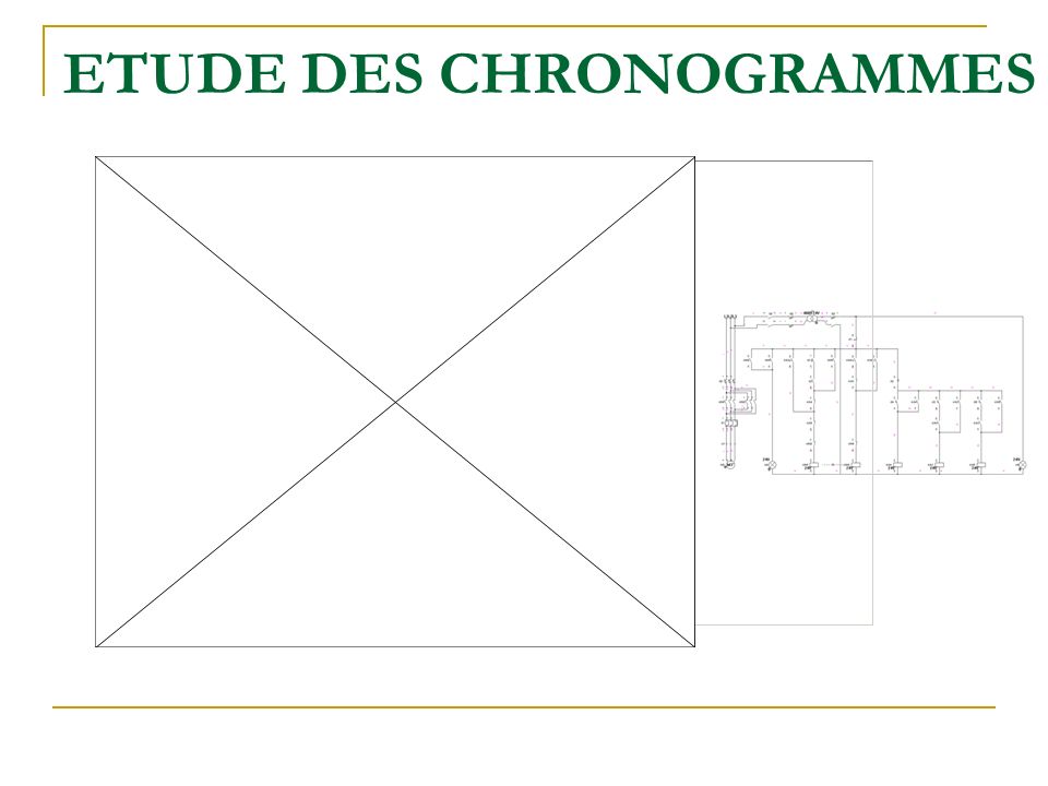 ETUDE DES CHRONOGRAMMES