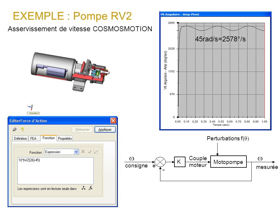 EXEMPLE : Pompe RV2 w Asservissement de vitesse COSMOSMOTION