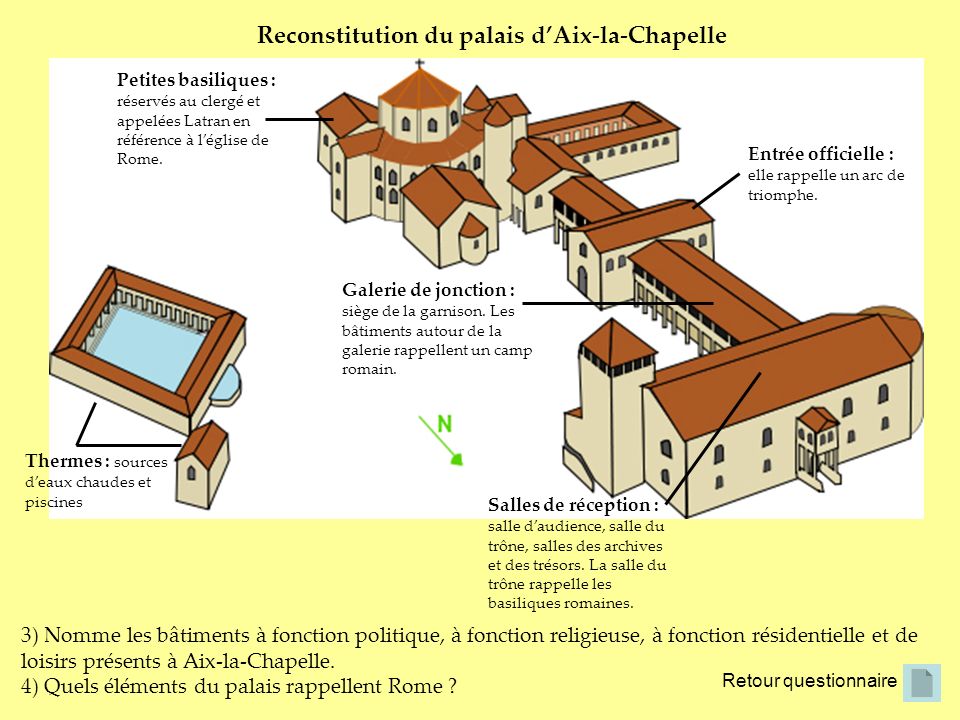 Reconstitution du palais d’Aix-la-Chapelle