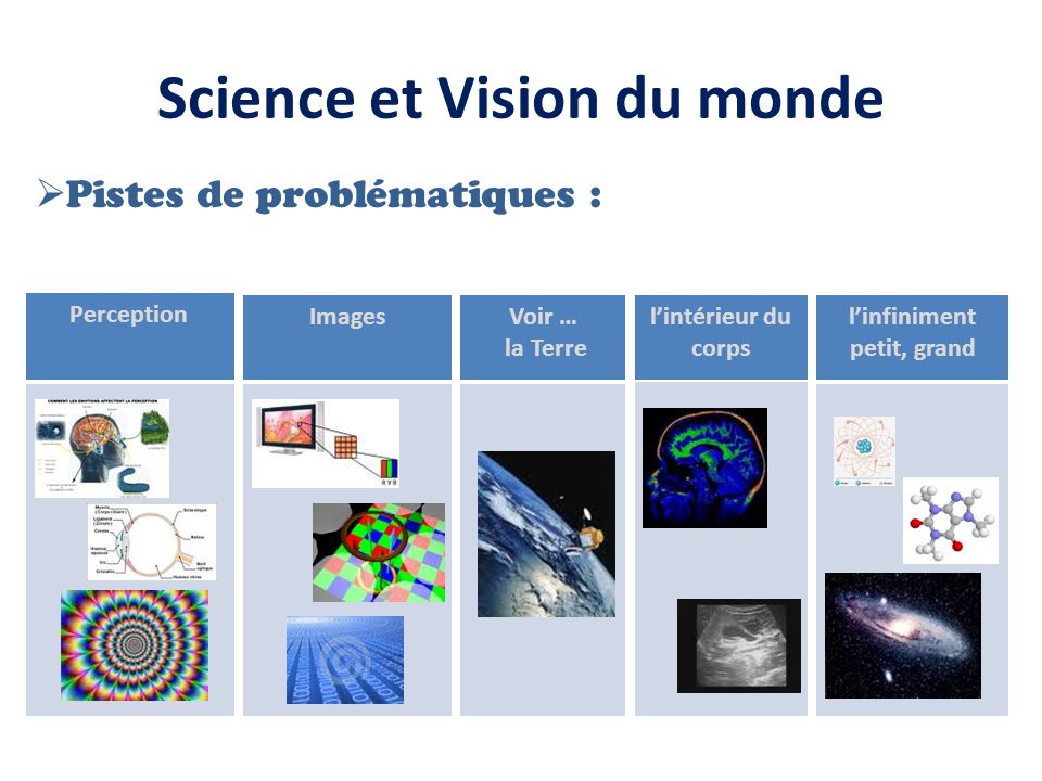 Science et Vision du monde