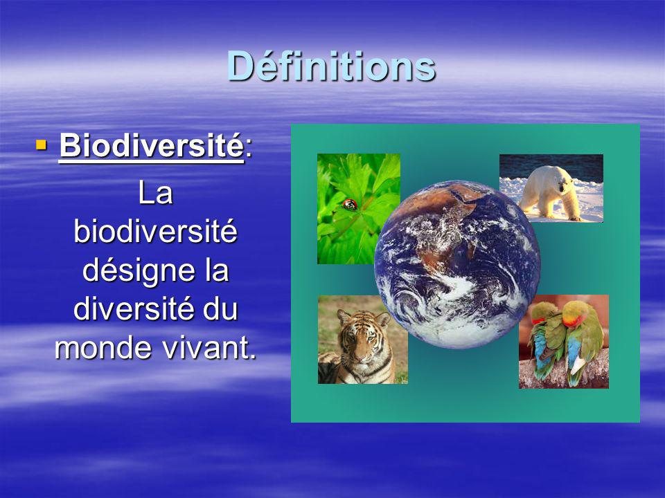 La biodiversité désigne la diversité du monde vivant.
