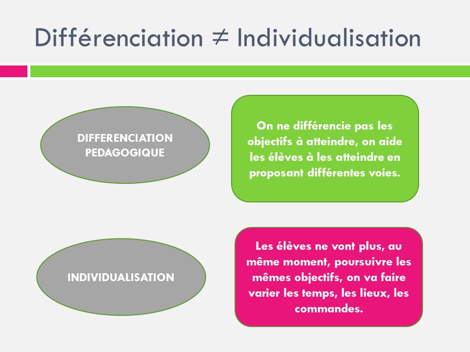 Différenciation ≠ Individualisation