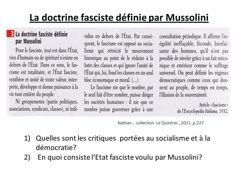 La doctrine fasciste définie par Mussolini