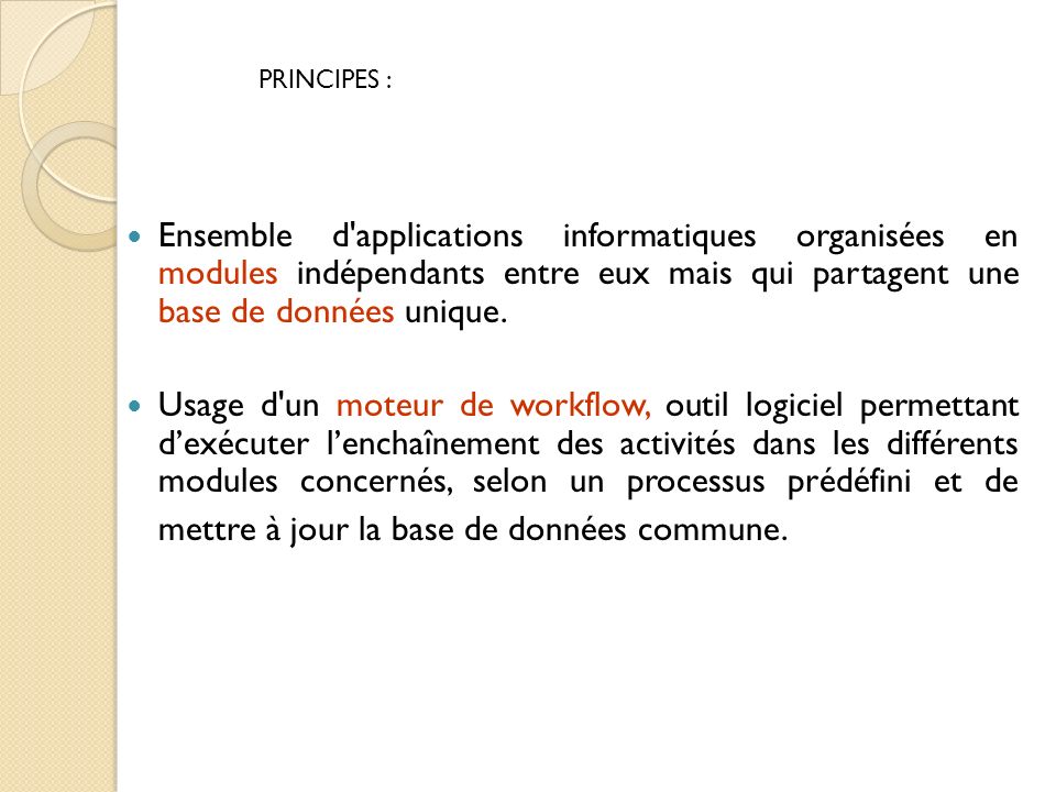 PRINCIPES : Ensemble d applications informatiques organisées en modules indépendants entre eux mais qui partagent une base de données unique.