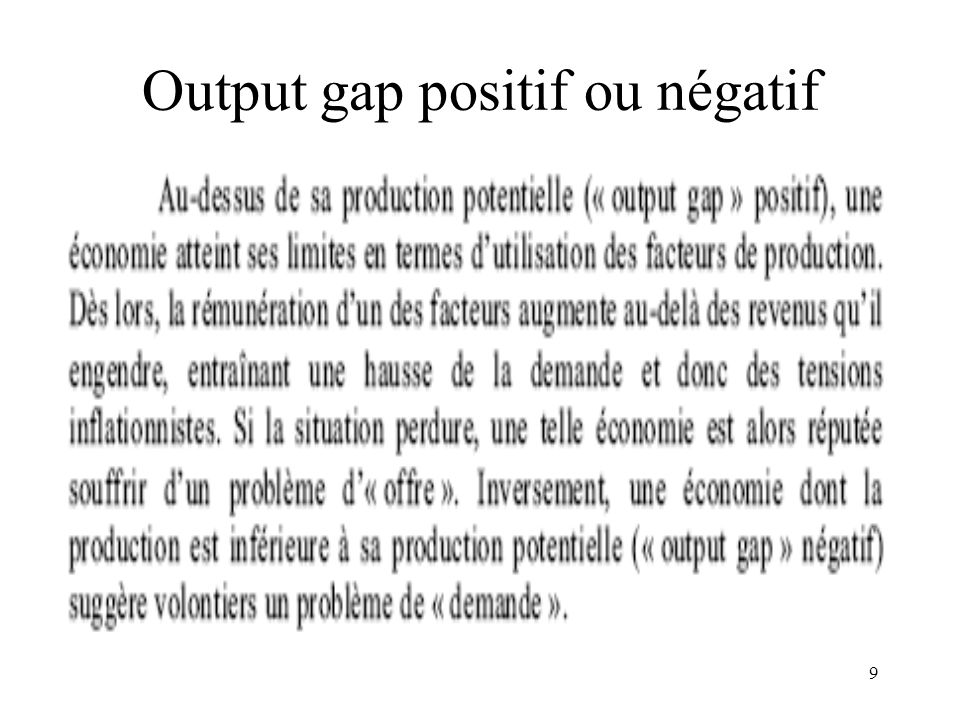 Output gap positif ou négatif