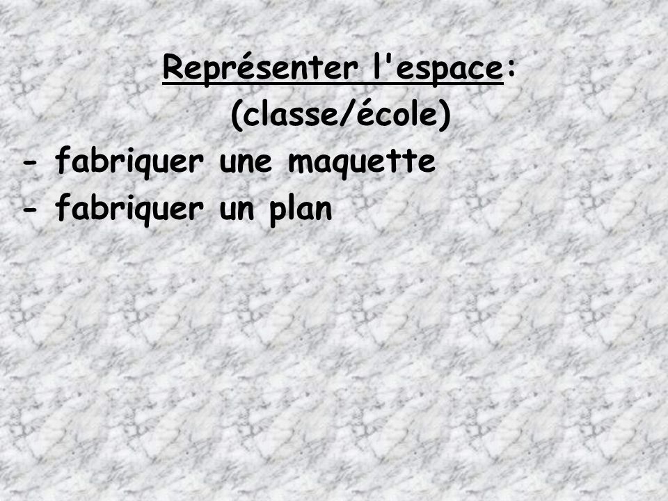 Représenter l espace: (classe/école) - fabriquer une maquette - fabriquer un plan