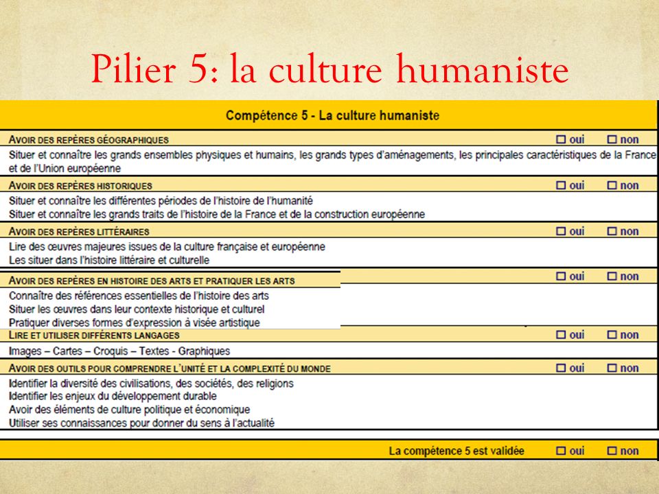 Pilier 5: la culture humaniste