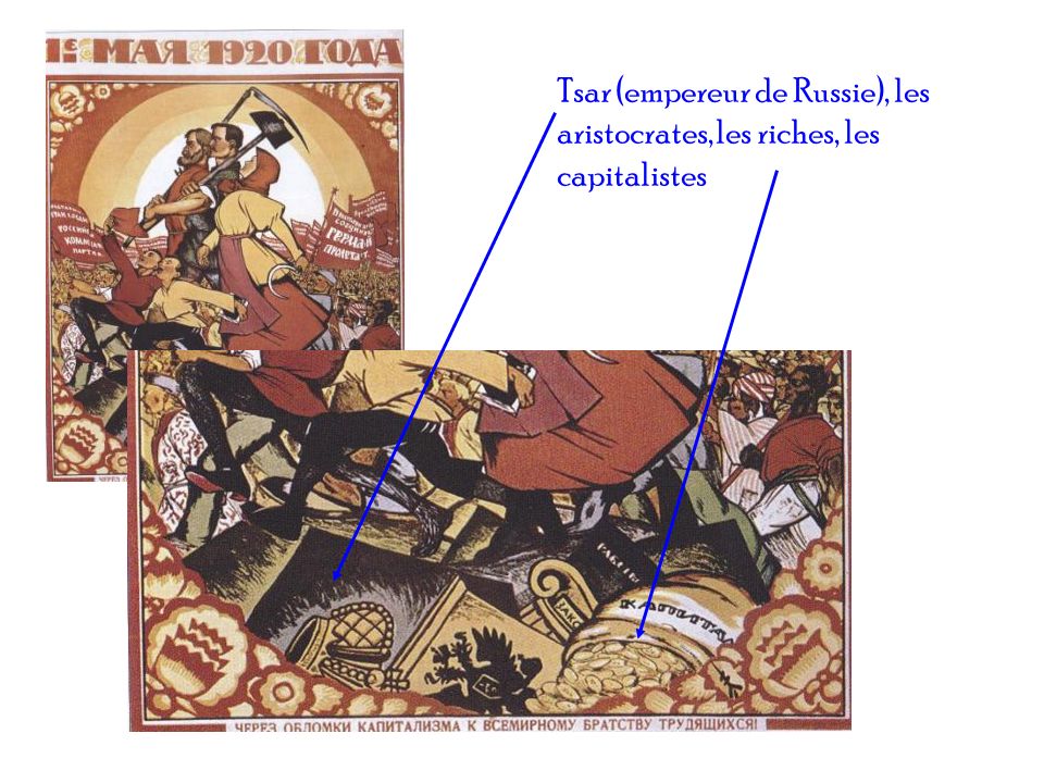 Tsar (empereur de Russie), les aristocrates, les riches, les capitalistes