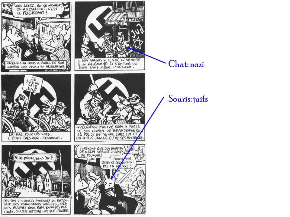 Chat: nazi Souris: juifs