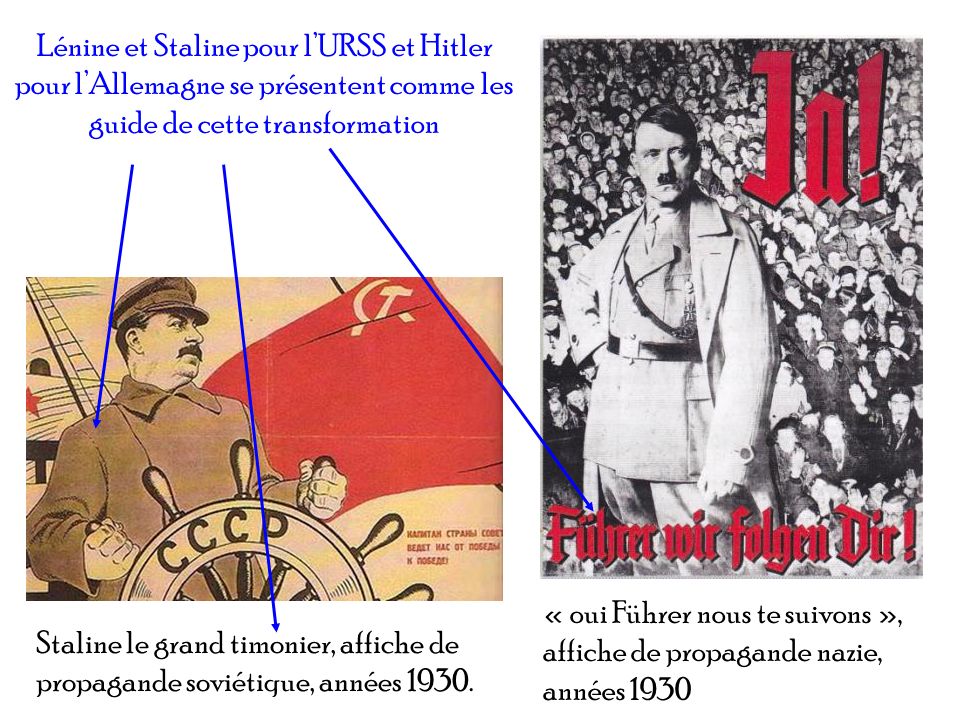 Lénine et Staline pour l’URSS et Hitler pour l’Allemagne se présentent comme les guide de cette transformation