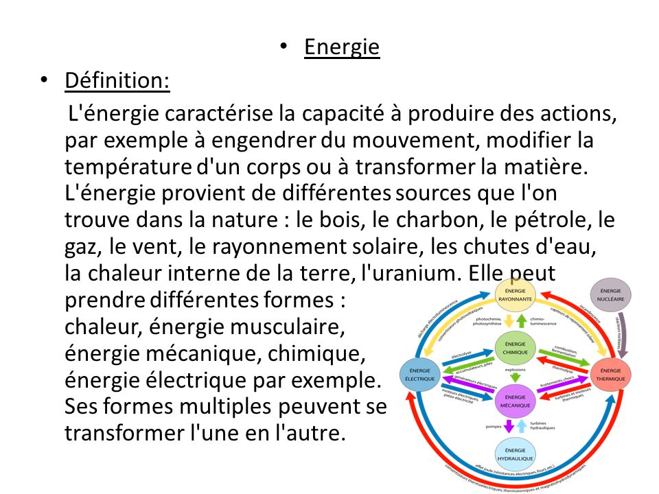 Energie Définition: