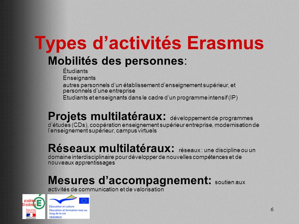 Types d’activités Erasmus
