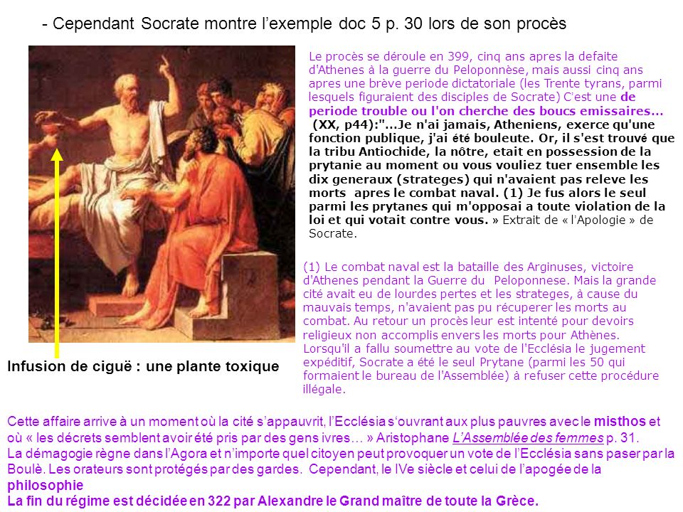 - Cependant Socrate montre l’exemple doc 5 p. 30 lors de son procès