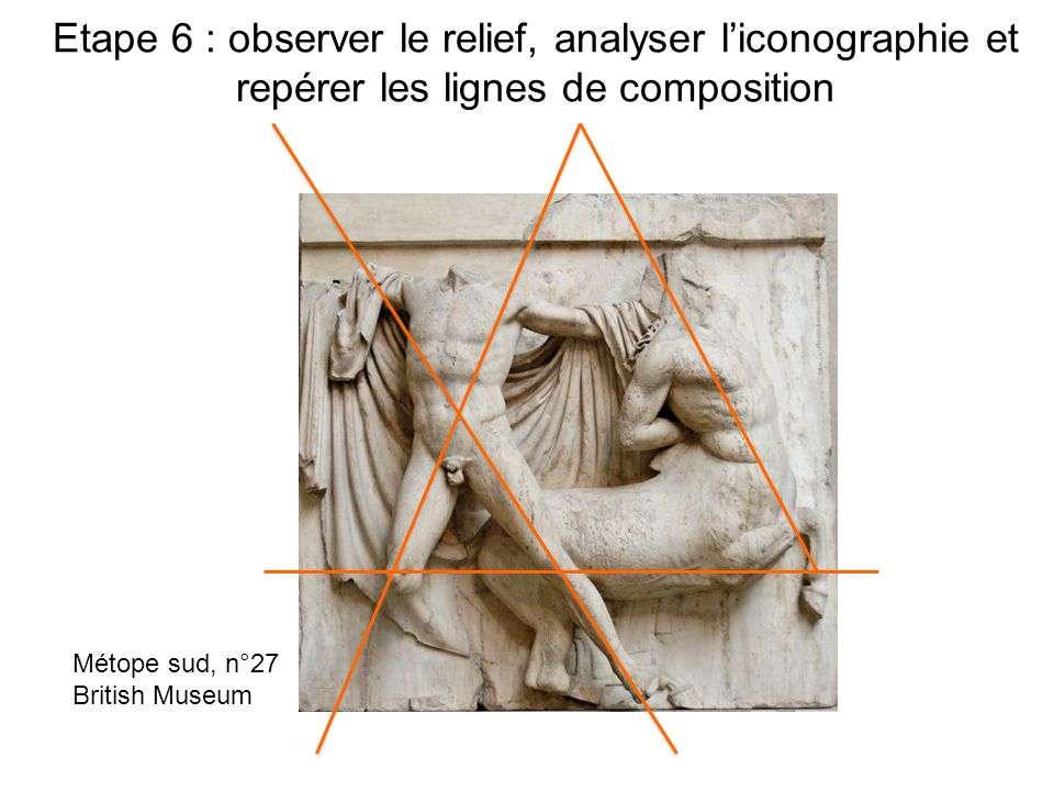 Etape 6 : observer le relief, analyser l’iconographie et repérer les lignes de composition