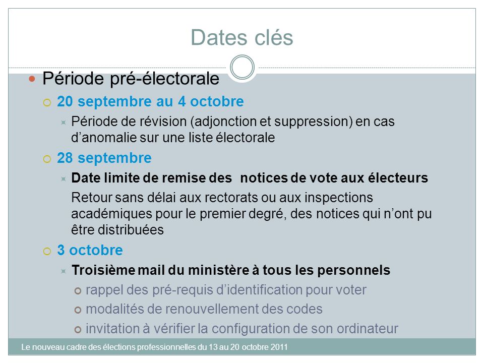 Dates clés Période pré-électorale 20 septembre au 4 octobre