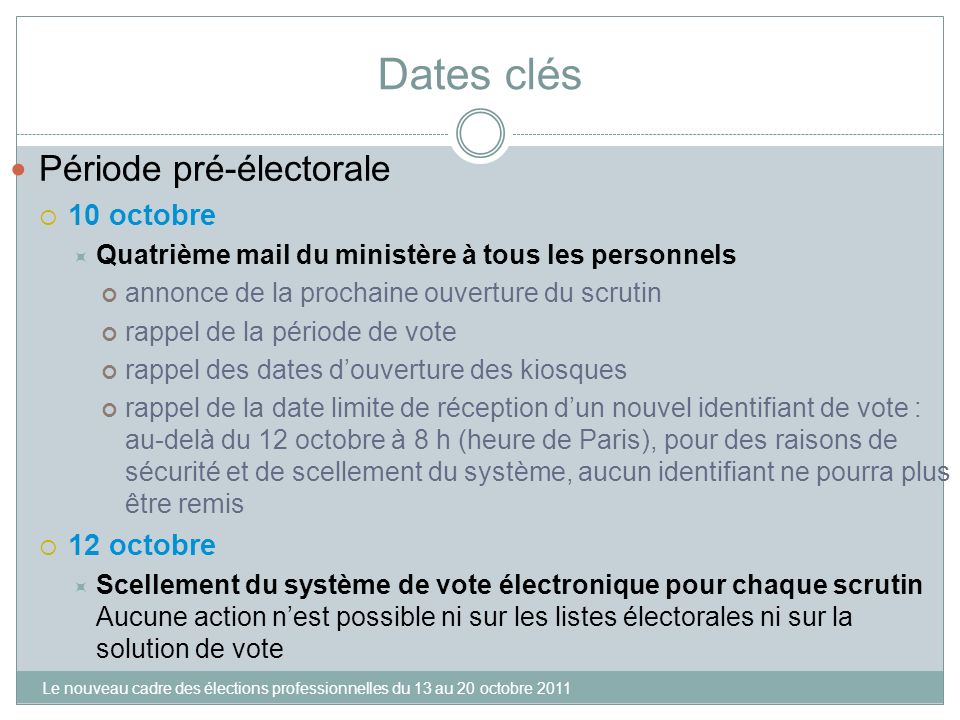 Dates clés Période pré-électorale 10 octobre 12 octobre