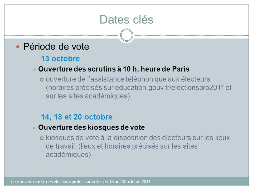 Dates clés Période de vote 13 octobre 14, 18 et 20 octobre