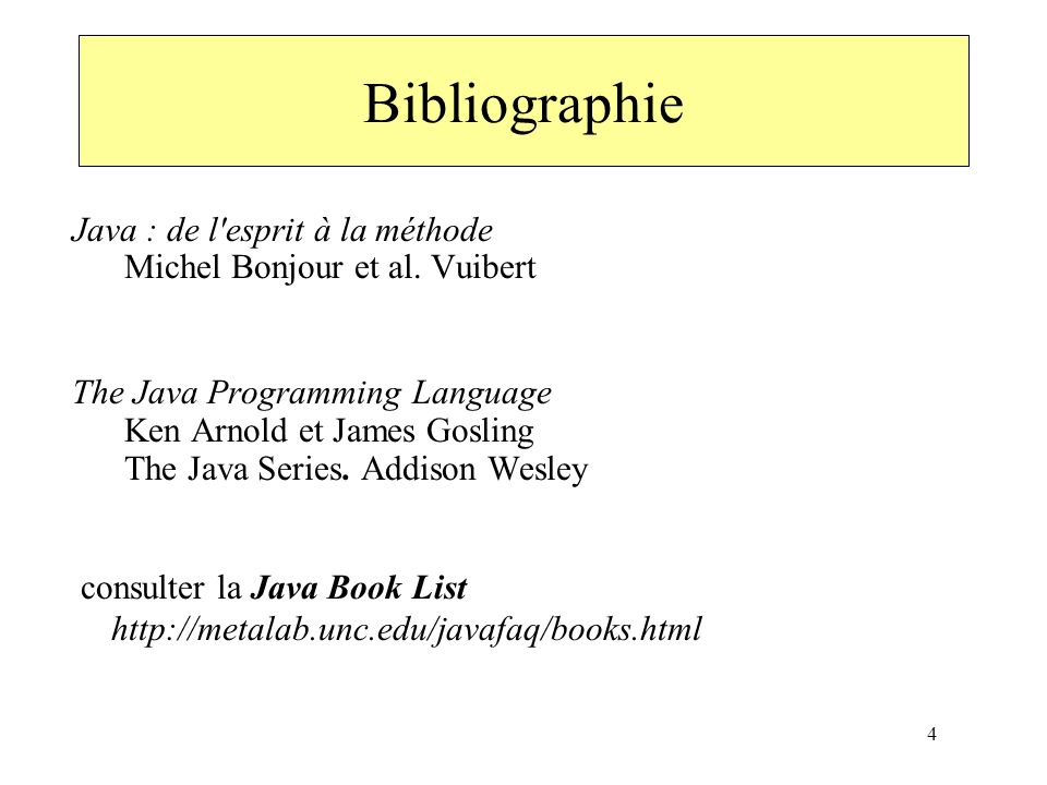 Bibliographie Java : de l esprit à la méthode