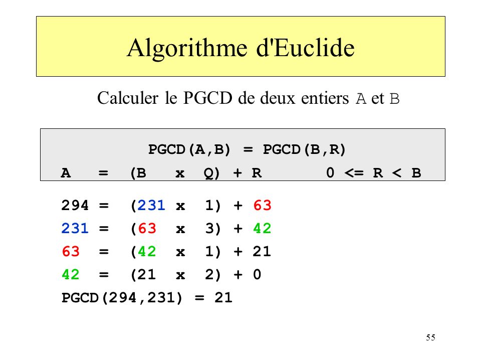 Calculer le PGCD de deux entiers A et B