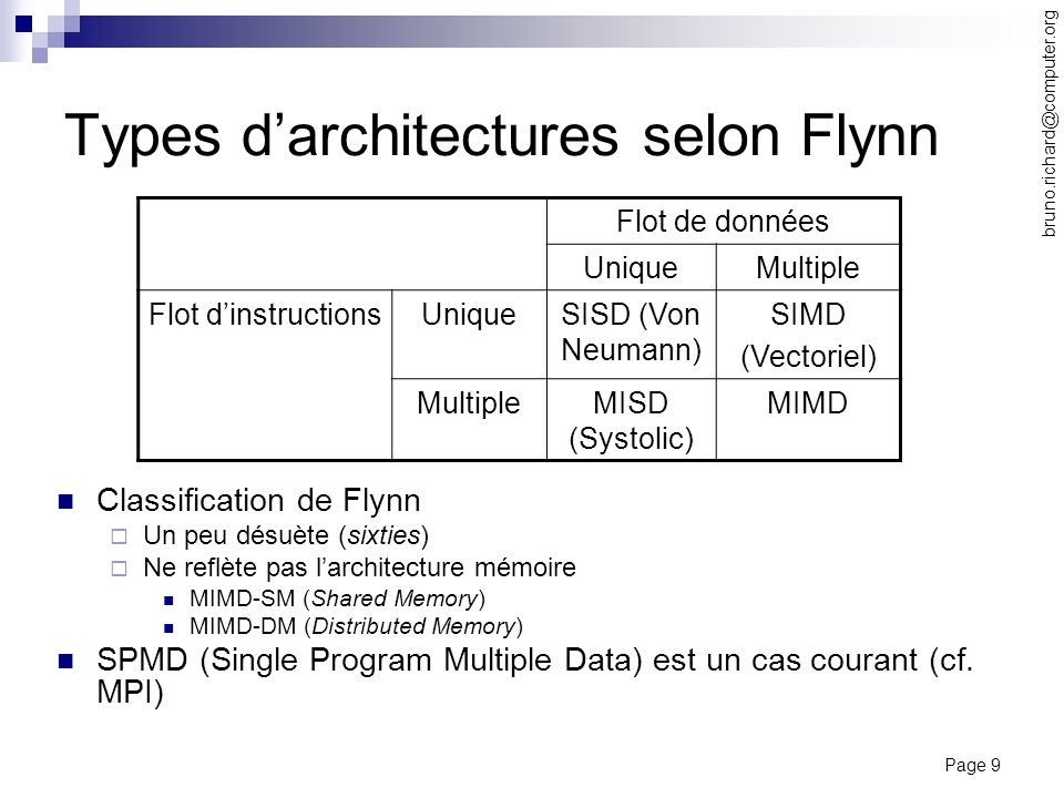 Types d’architectures selon Flynn