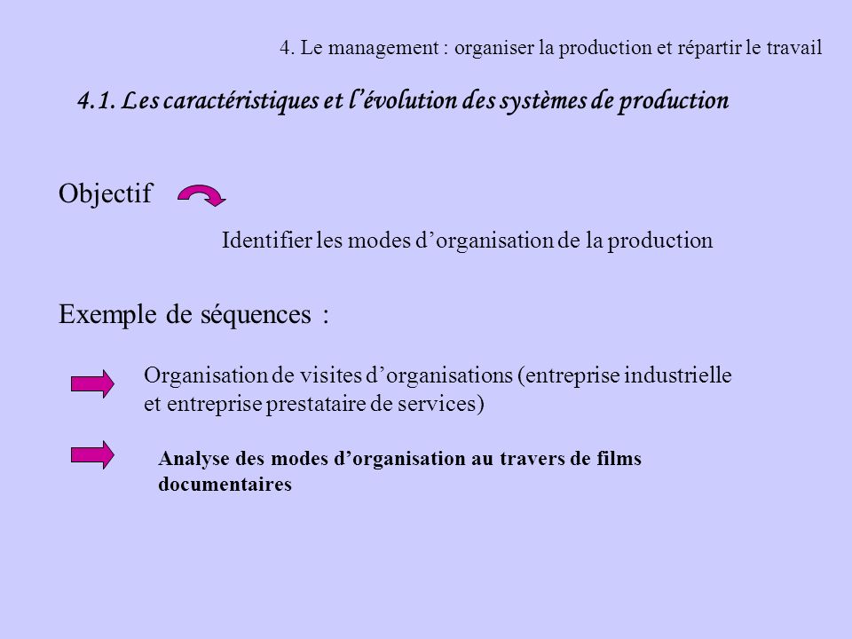 4. Le management : organiser la production et répartir le travail
