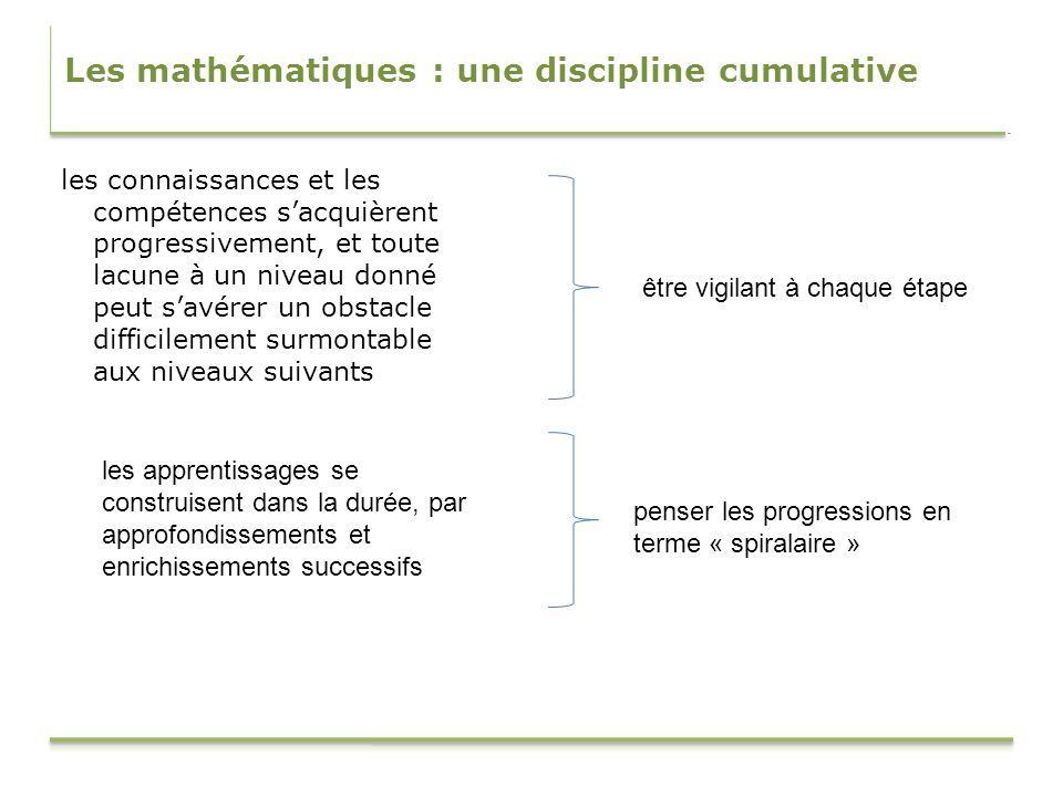 Les mathématiques : une discipline cumulative