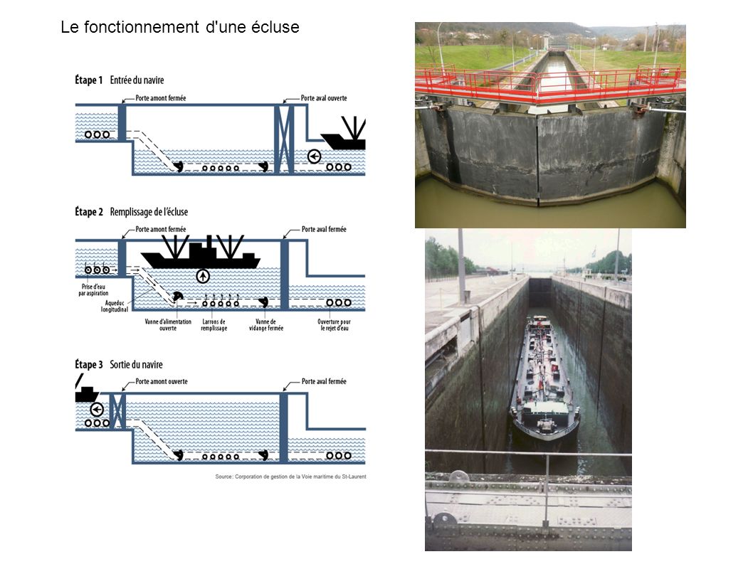 Le canal Seine-Nord Europe comprendra 7 écluses