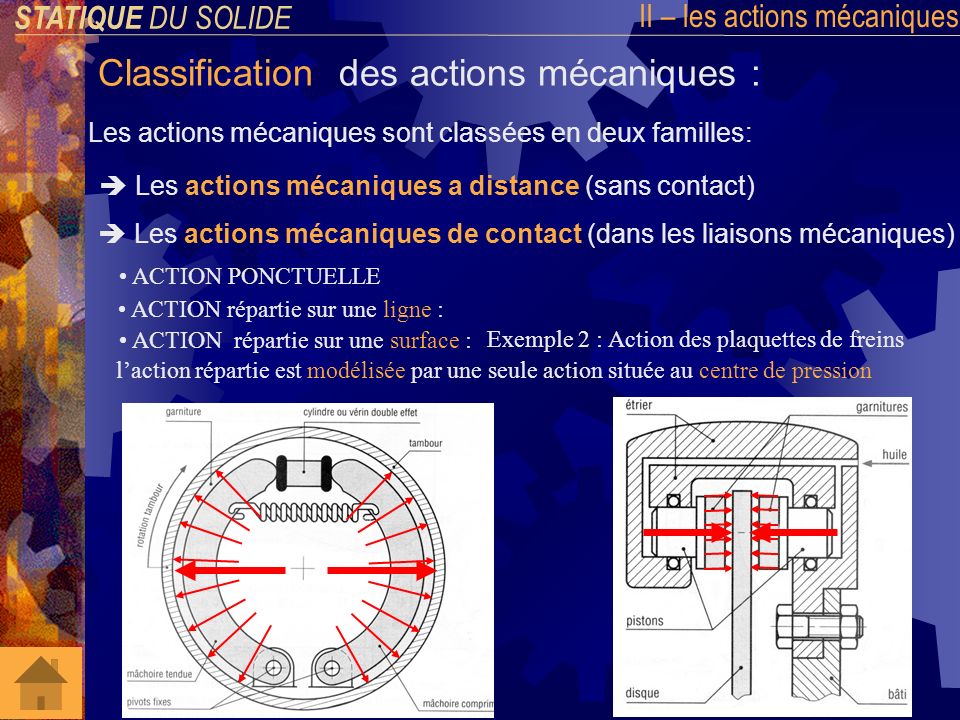 Classification des actions mécaniques :