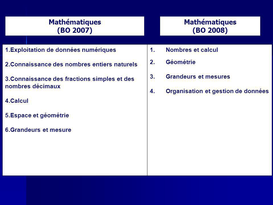 Mathématiques (BO 2007) Mathématiques (BO 2008)
