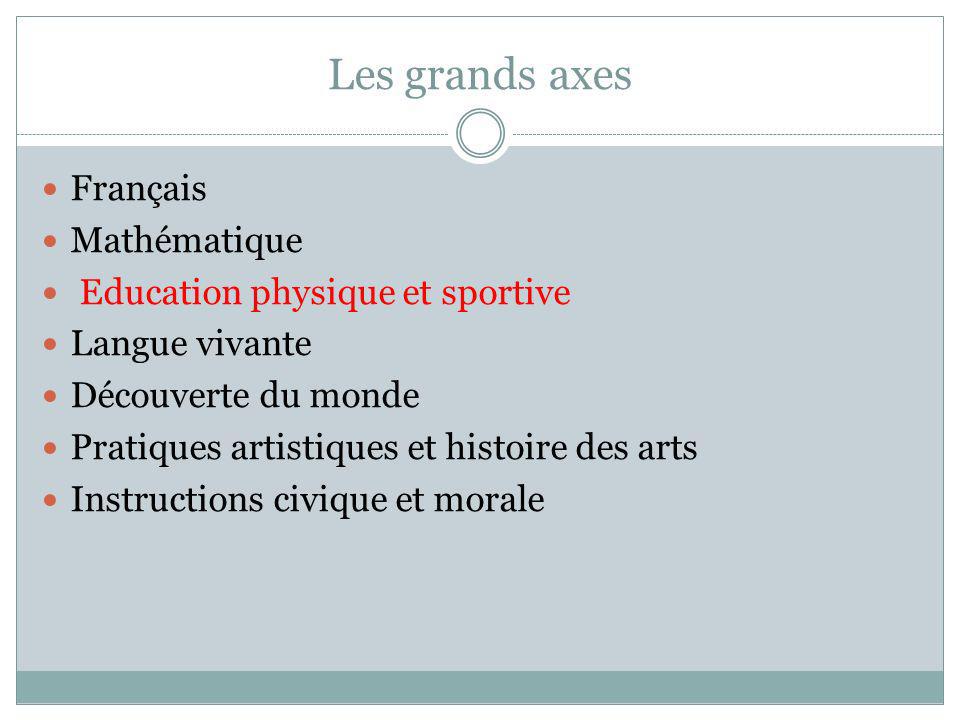 Les grands axes Français Mathématique Education physique et sportive