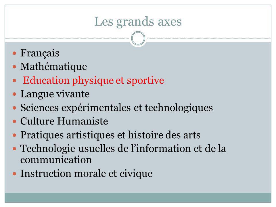 Les grands axes Français Mathématique Education physique et sportive