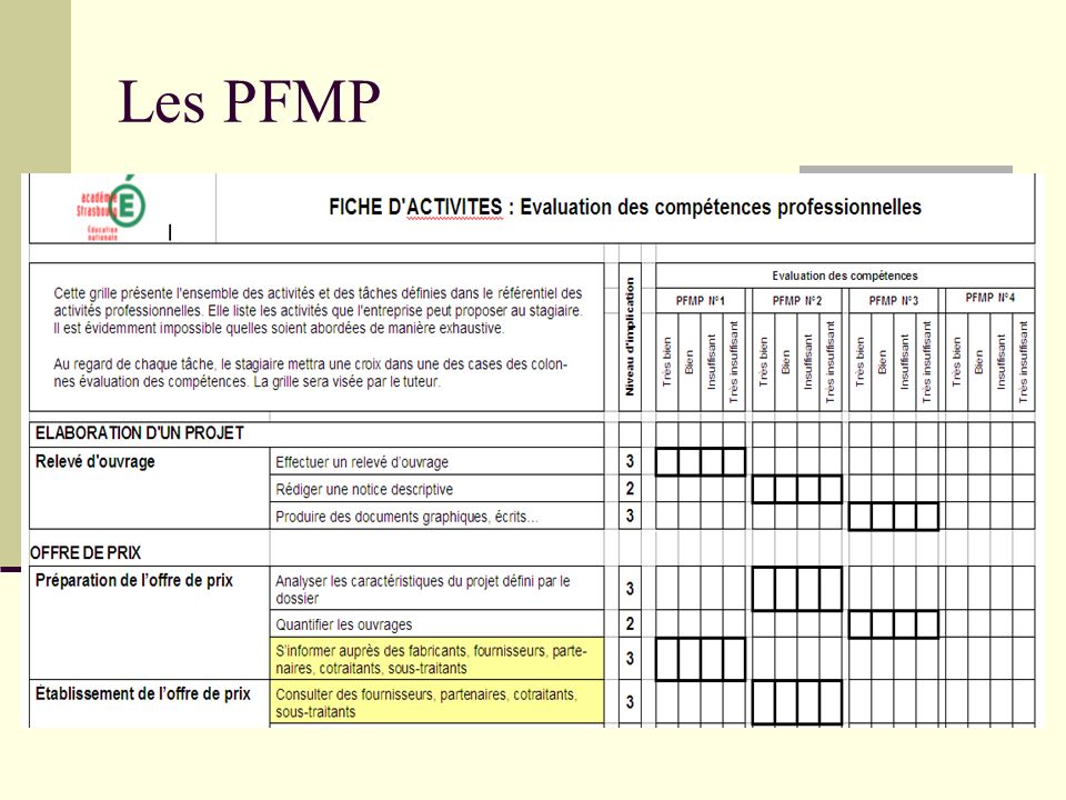 Les PFMP