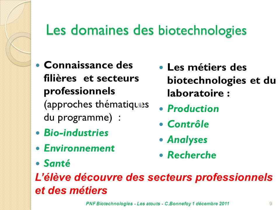 Les domaines des biotechnologies