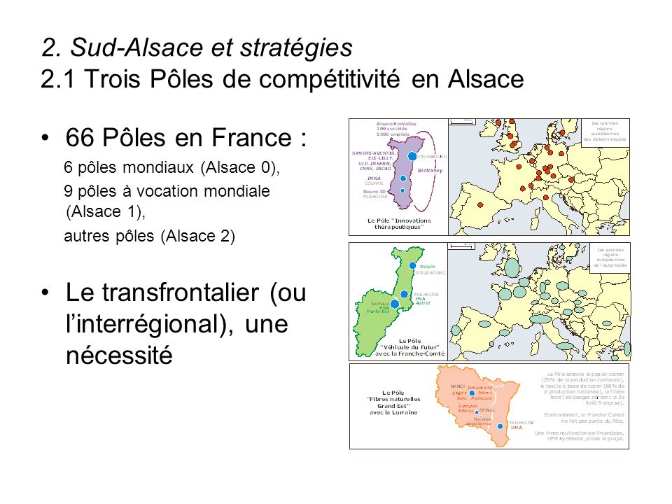 2. Sud-Alsace et stratégies 2.1 Trois Pôles de compétitivité en Alsace