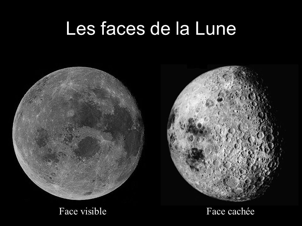 Les faces de la Lune Face cachée Face visible